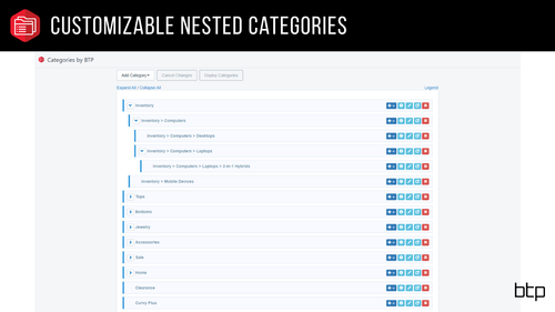 Categories by BTP