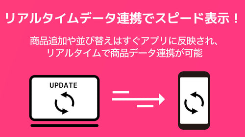 スマホアプリを活用した販促CRMなら‑ OTEGARU