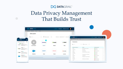 DataGrail