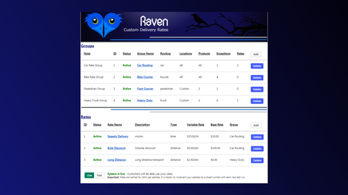 Raven ‑ Custom Delivery Rates