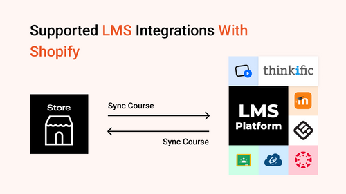 SyncUP: Users and Course Sync