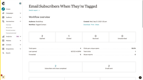 Mailchimp: Email & SMS