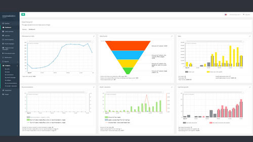 LeadHit behavioral marketing