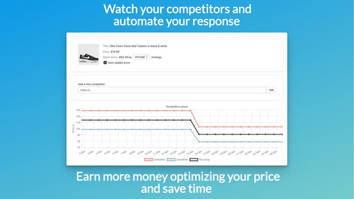 Pricify ‑ smart price tracking