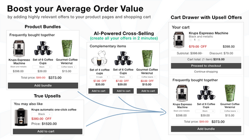 Upsellkit: Upsell Cart Drawer