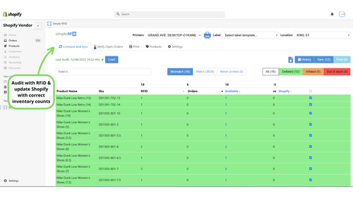 Simple RFID Inventory Solution