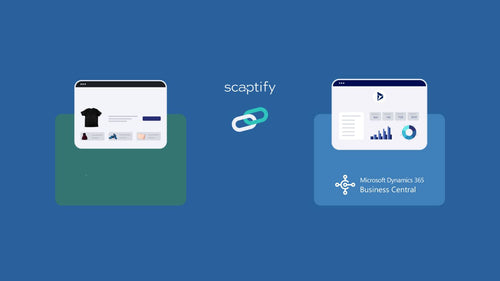 Scaptify