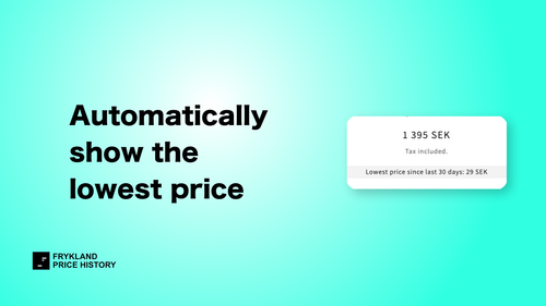 Frykland ‑ Price History