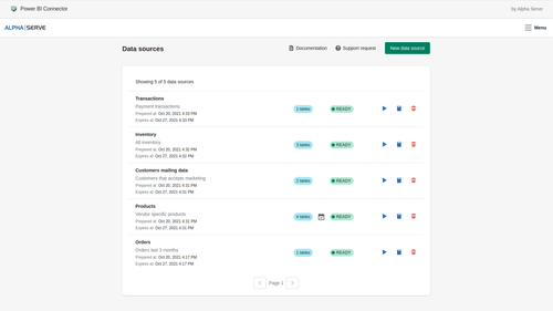 Alpha Serve Power BI Connector