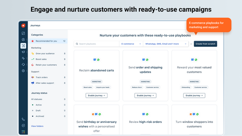 Freshmarketer: Email & SMS