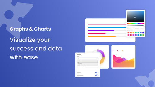 Common Ninja Graphs & Charts