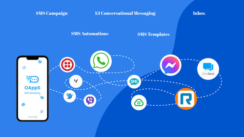 OAppS SMS Marketing