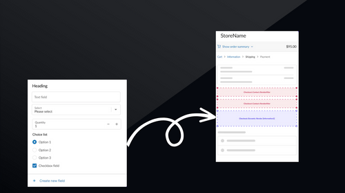 Checkout Custom Fields by Akia