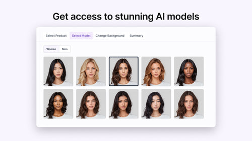 Botika: AI Models Pro Photos