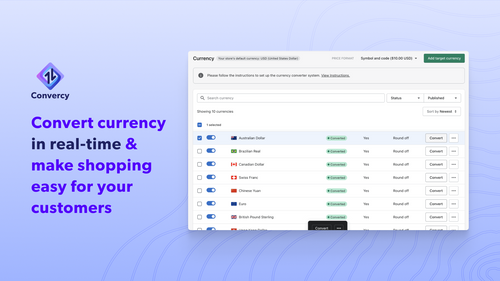 CVC ‑ Multi Currency Converter