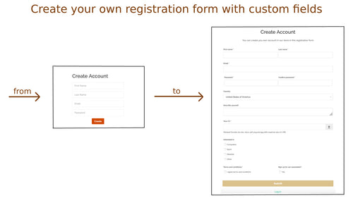 Singleton | Rich Registration