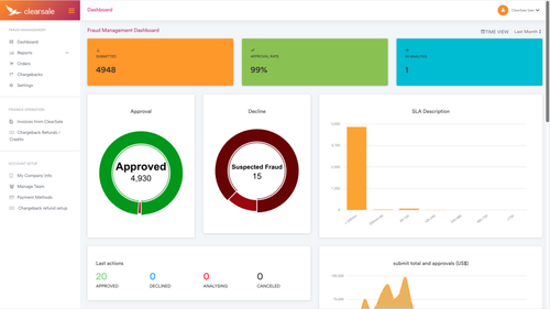 ClearSale Fraud Protection