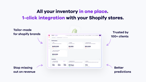 Prediko Inventory Management