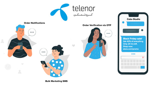 Telenor ‑ Branded SMS Pakistan