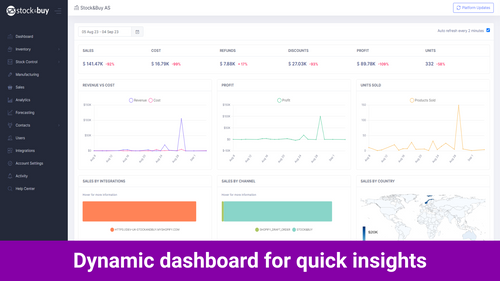 Qoblex Inventory Management