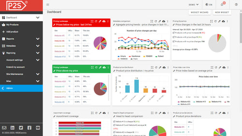 Price2Spy Pricing Optimization