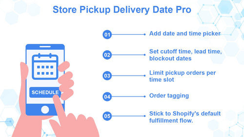 Pickup Delivery Date ‑LetmePro