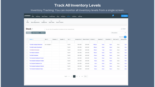 Skala Ultimate Cloud Inventory