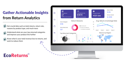 EcoReturns: AI Powered Returns